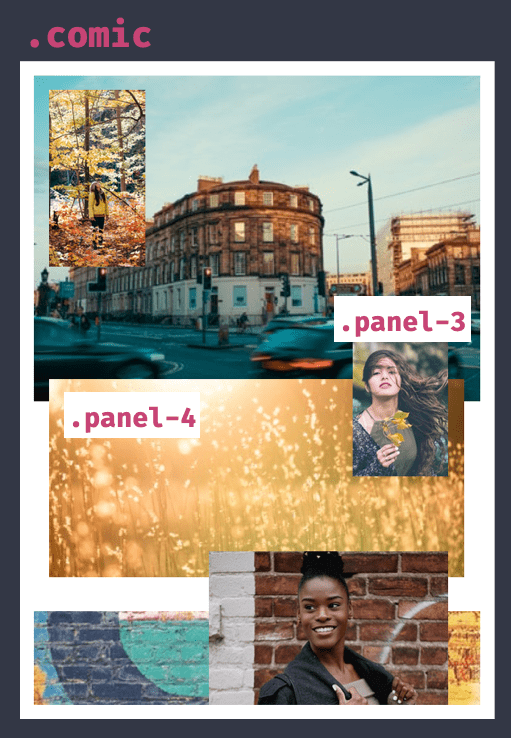 6 panel vertical comic layout with panel-3 and panel-4 overlaid on the panels 6 panel vertical comic layout with panel-3 and panel-4 overlaid on the panels