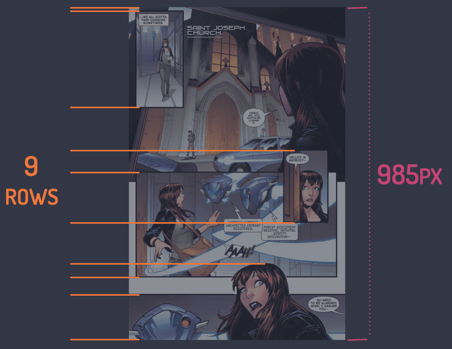 Spider-man 2018 layout with the total height of 985px and lines drawn representing each row's start and end totalling 9