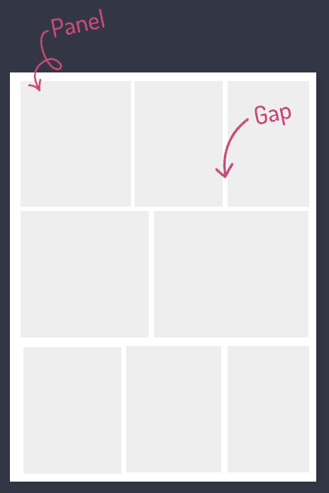 8 panel column with an arrow pointing to a single panel and another pointing to the gaps between panels