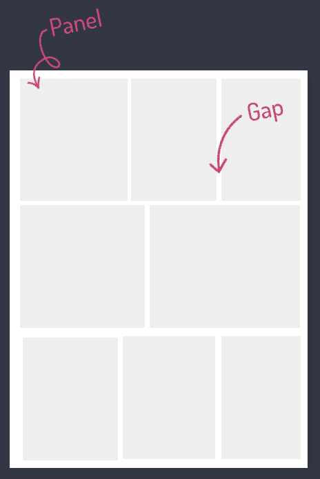 8 panel column with an arrow pointing to a single panel and another pointing to the gaps between panels 8 panel column with an arrow pointing to a single panel and another pointing to the gaps between panels