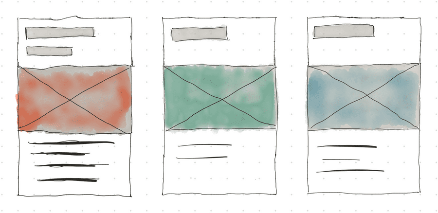 Figure 3: Three cards with header, hero image and body text of differing sizes but correct alignment. Figure 3: Three cards with header, hero image and body text of differing sizes but correct alignment.