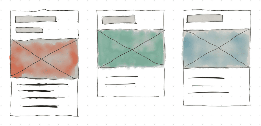 Figure 2: Three cards with header, hero image and body text of differing sizes negatively affecting the card’s alignment. Figure 2: Three cards with header, hero image and body text of differing sizes negatively affecting the card’s alignment.
