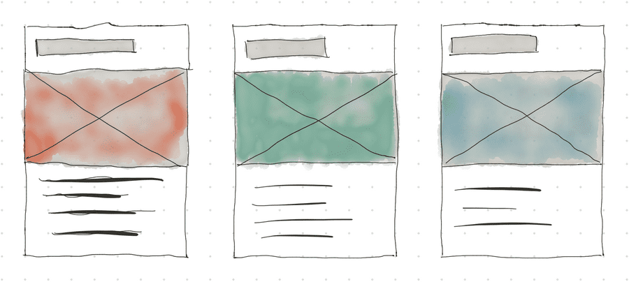 Figure 1: Three cards with header, hero image and body text. Figure 1: Three cards with header, hero image and body text.