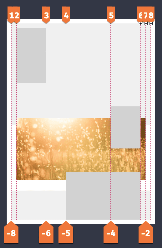 6 panel vertical layout grid with vertical lines number -2 to -8 along each column of the grid from right to left