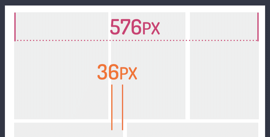 Cut away of the comic with 576px measuring the width and 36px measuring the smallest panel