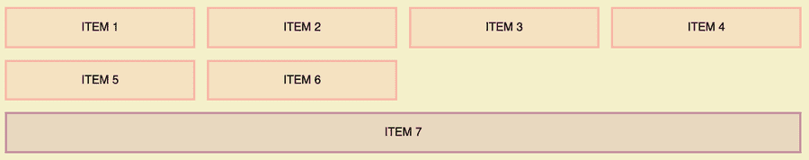 Six grid items with a gap and the seventh grid item on the next line the full width of the page